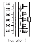 Candy Thermometer - Shop | Pampered Chef US Site